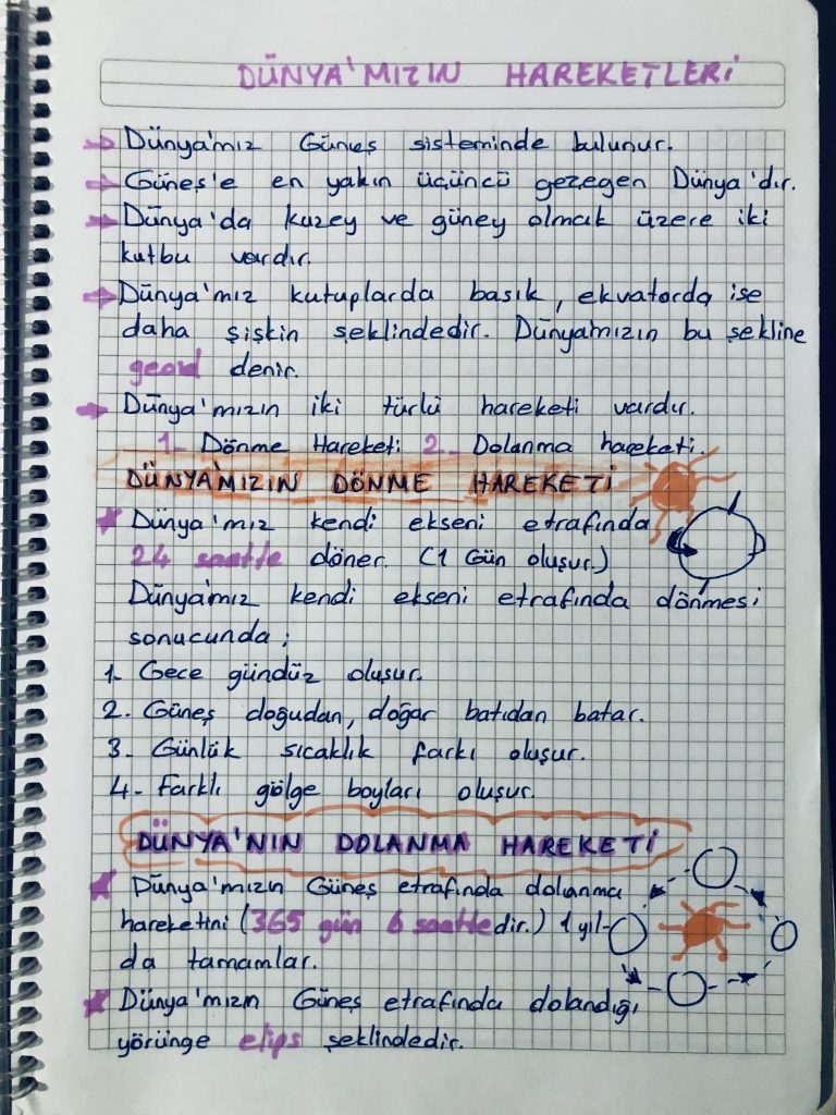 Dünya’nın Hareketi