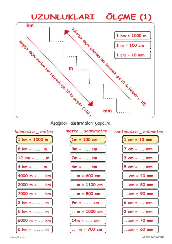 UZUNLUKLARI ÖLÇME (1)