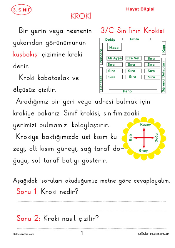 Kroki